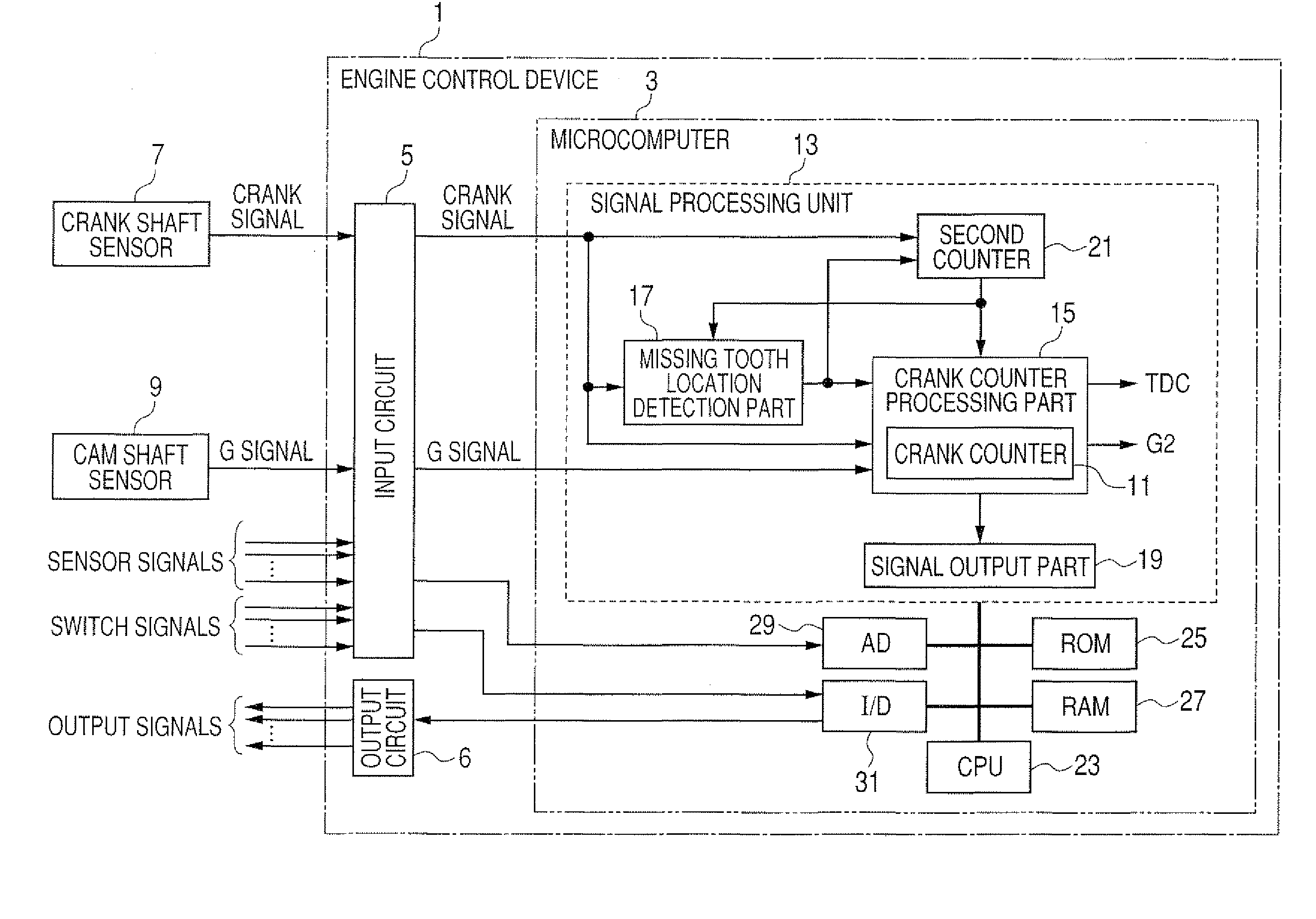 Engine control device