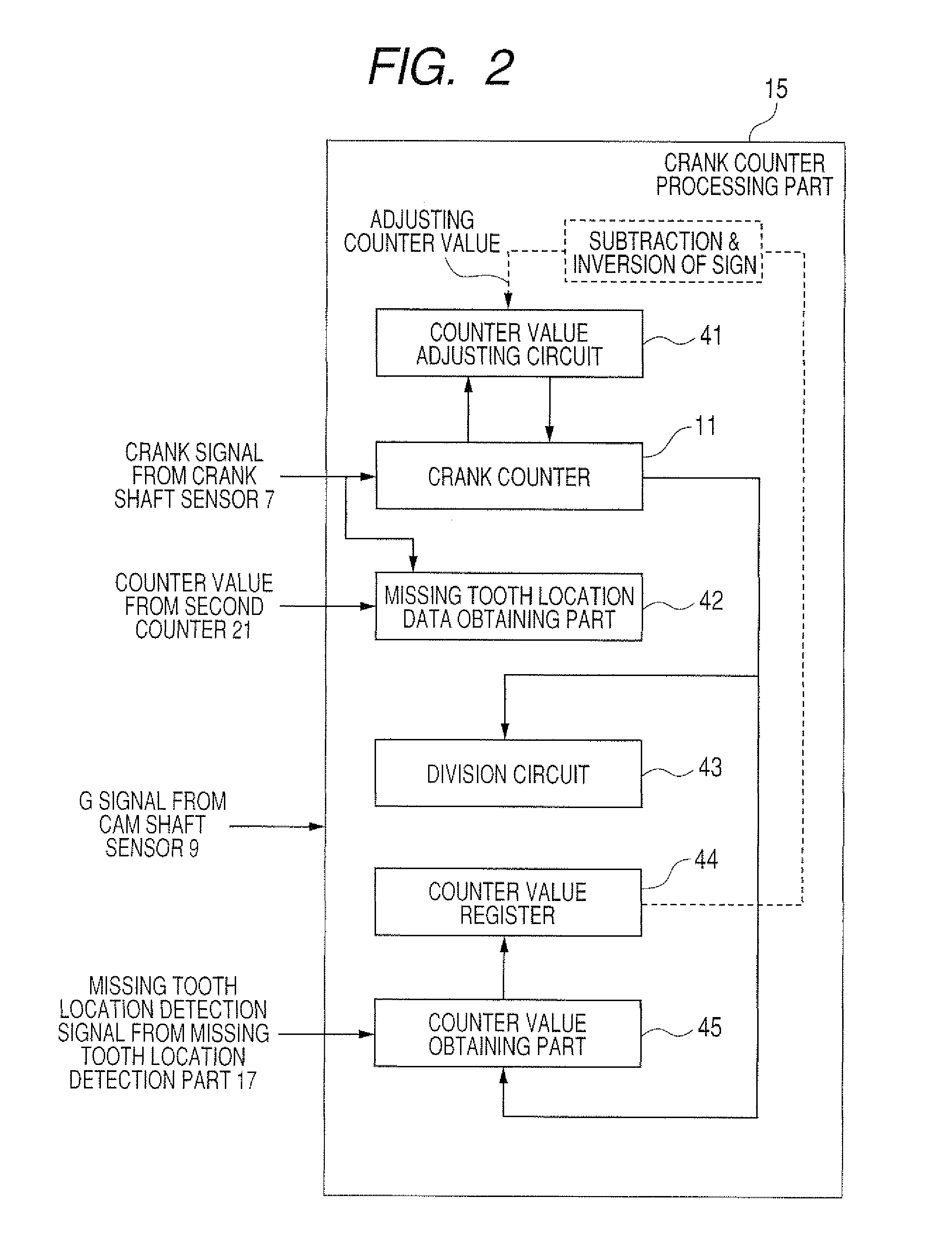 Engine control device