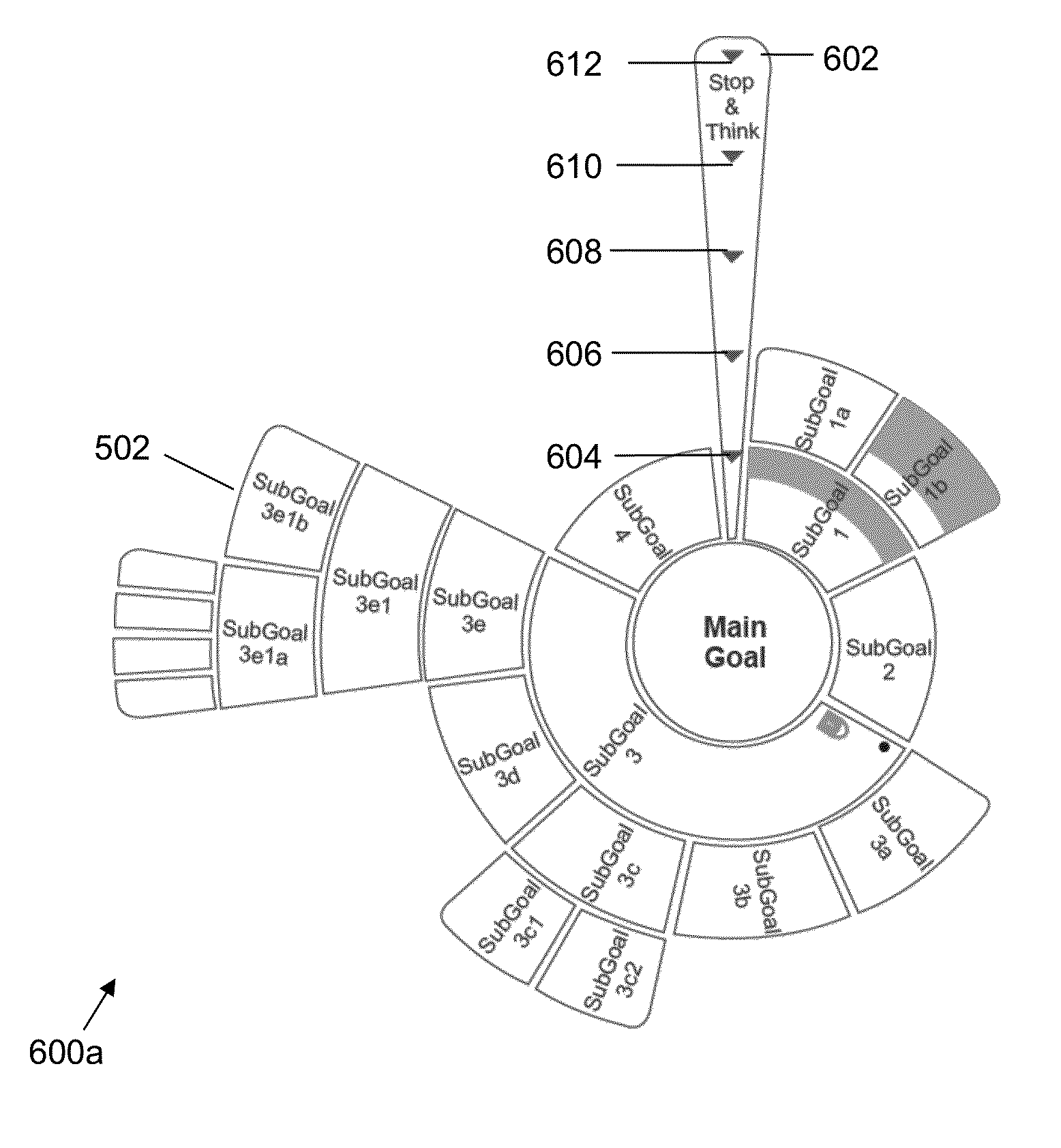 Method and system for strategy development and resource management for achieving a goal