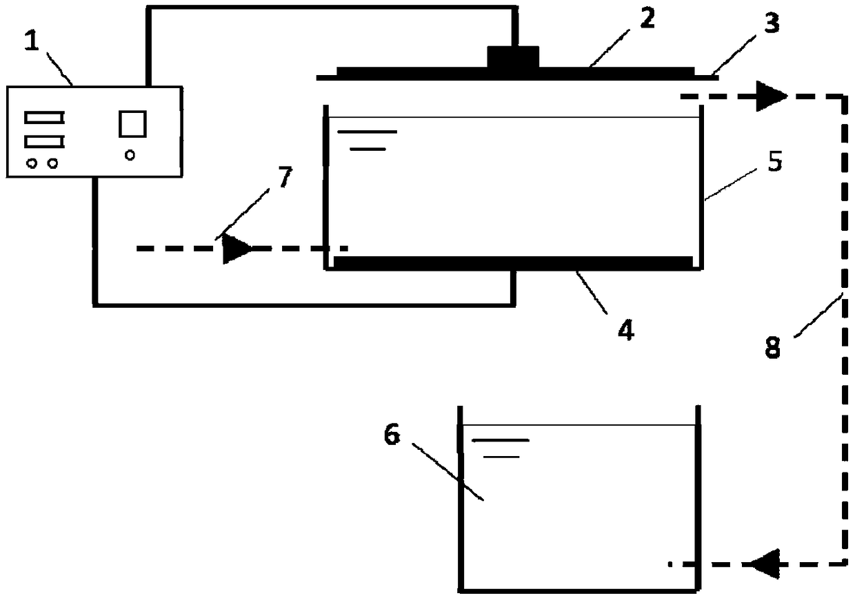 Method for treating Cr(VI)-containing waste water