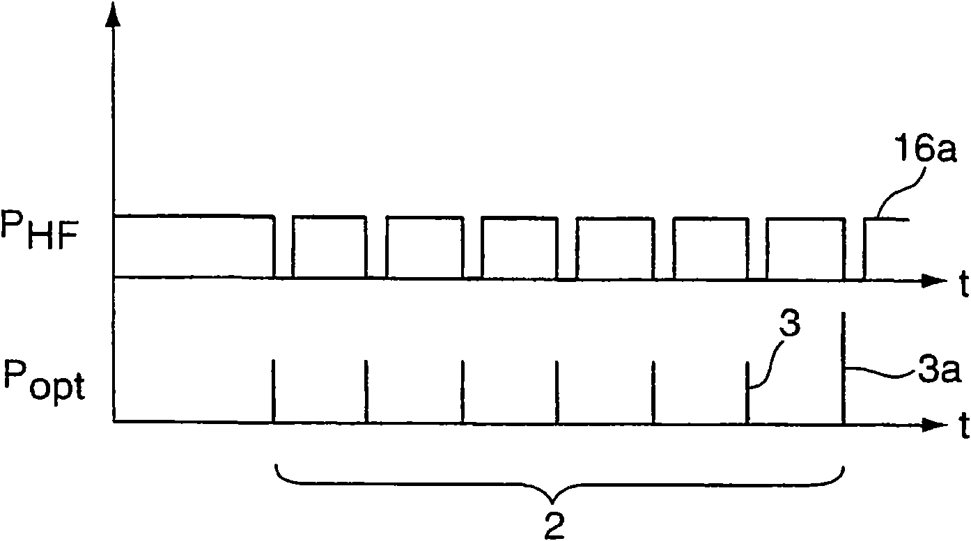 Method for first-pulse optimization in Q-switched solid-state lasers and Q-switched solid state laser