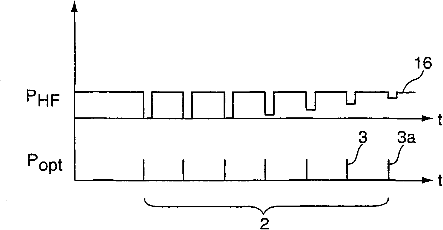 Method for first-pulse optimization in Q-switched solid-state lasers and Q-switched solid state laser