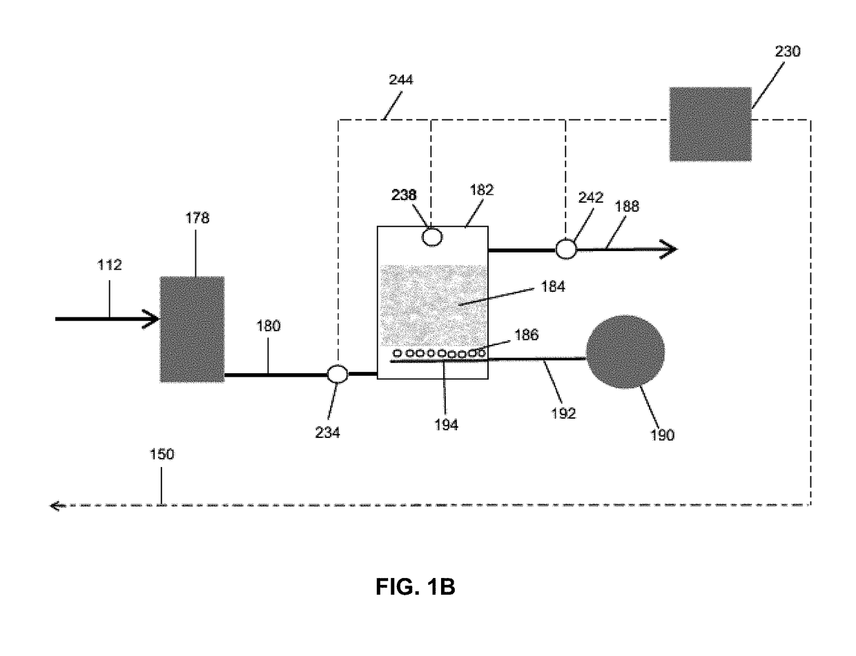 Gas-liquid plasma and bioreactor system and method for remediation of liquids and gases