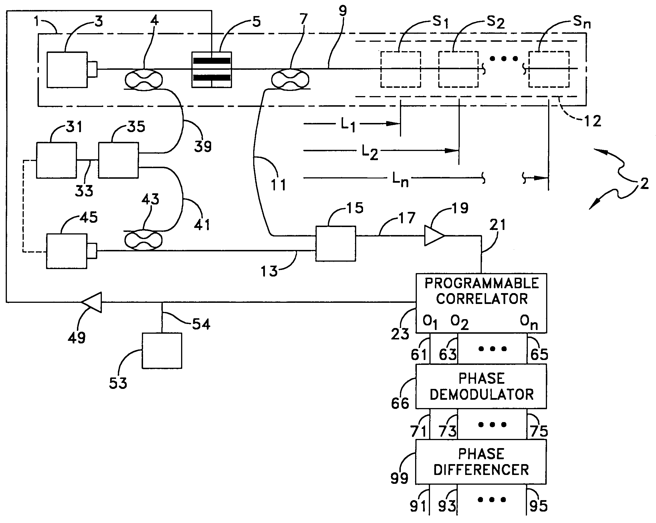 Natural fiber span reflectometer providing a virtual differential signal sensing array capability