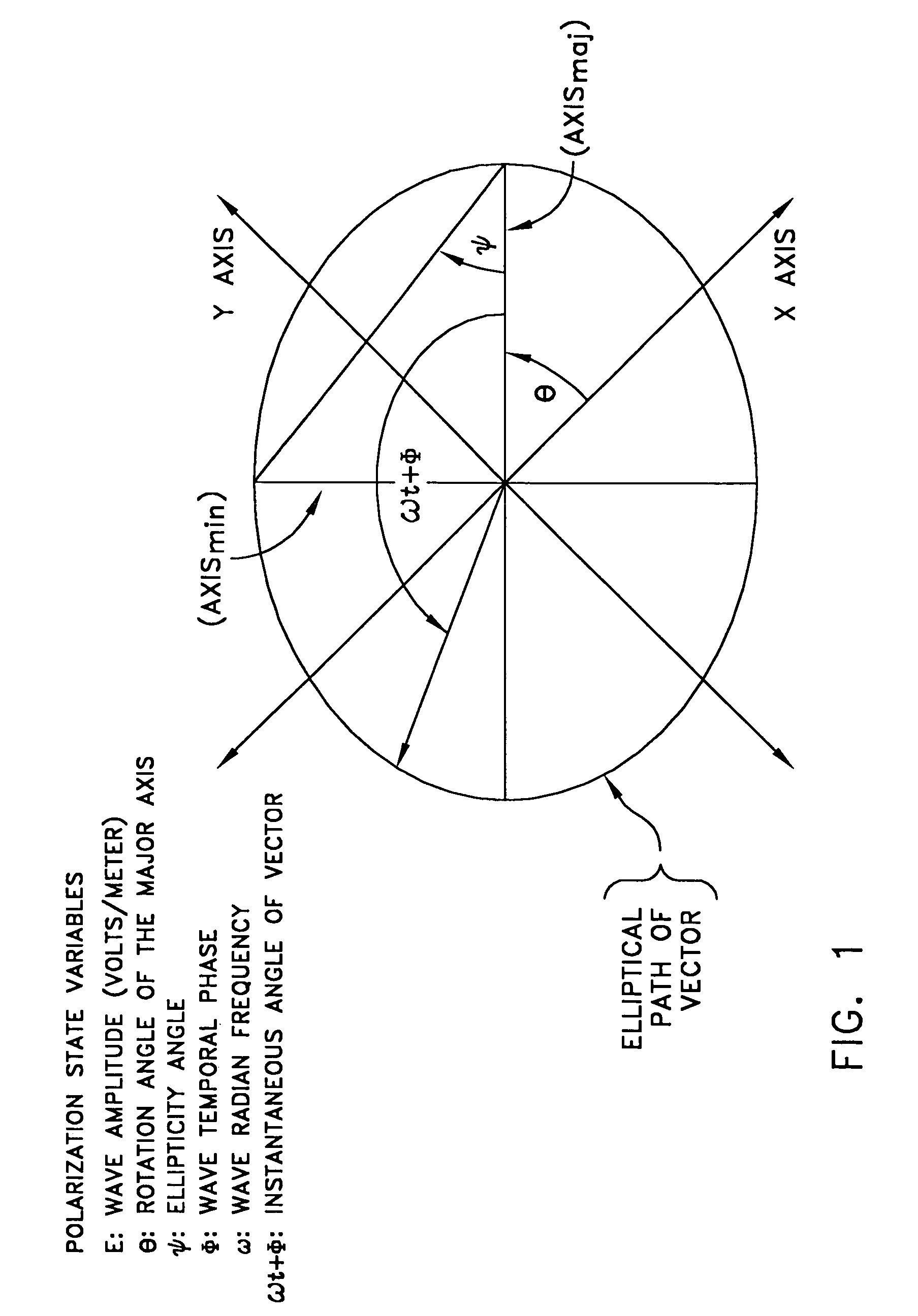 Natural fiber span reflectometer providing a virtual differential signal sensing array capability