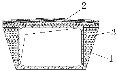 A kind of heat preservation method of underground concrete reservoir