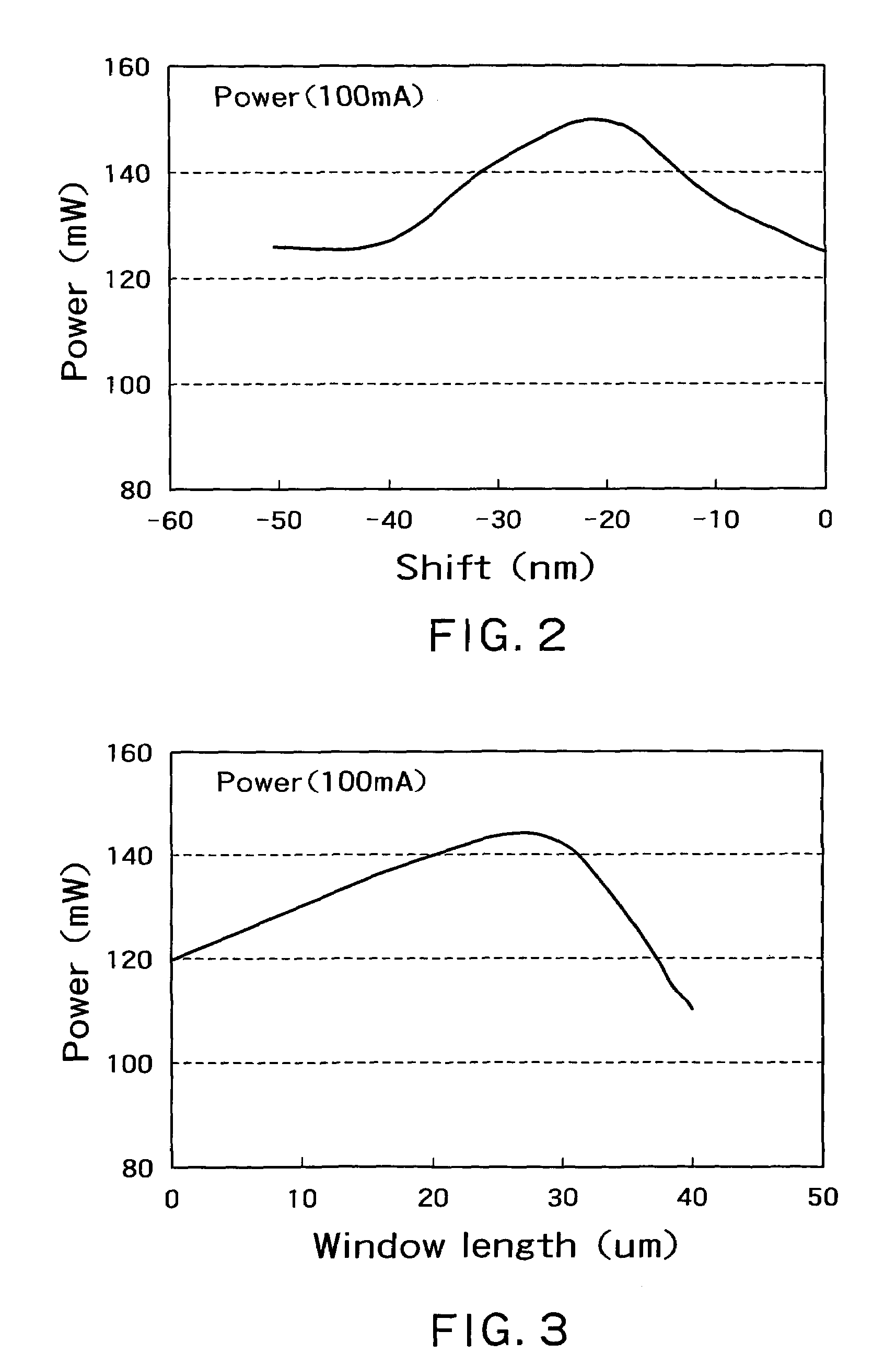 Semiconductor laser element