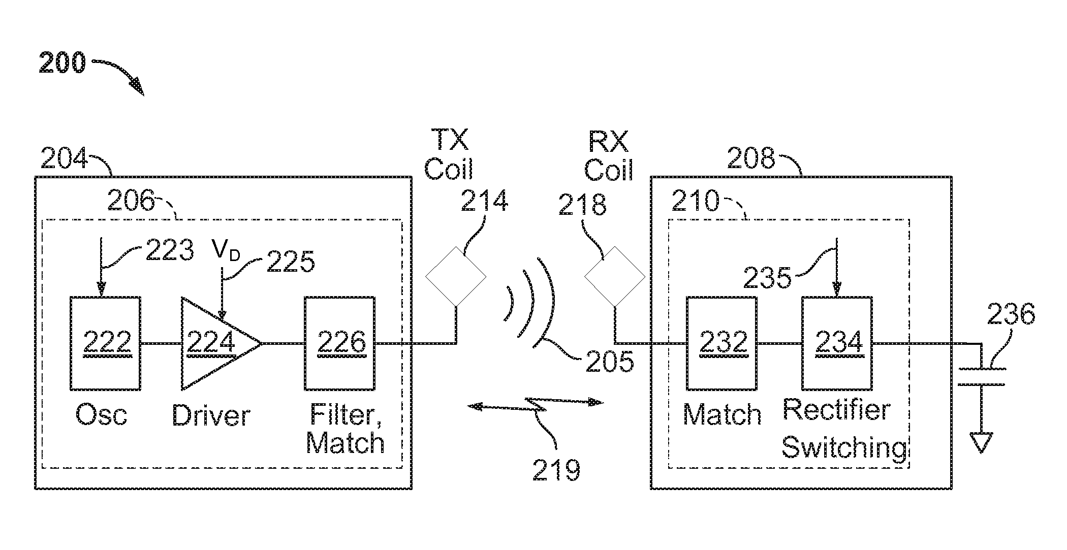 Wireless power system with capacitive proximity sensing