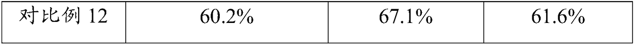 Lithium secondary battery electrolyte solution and lithium secondary battery containing lithium secondary battery electrolyte solution