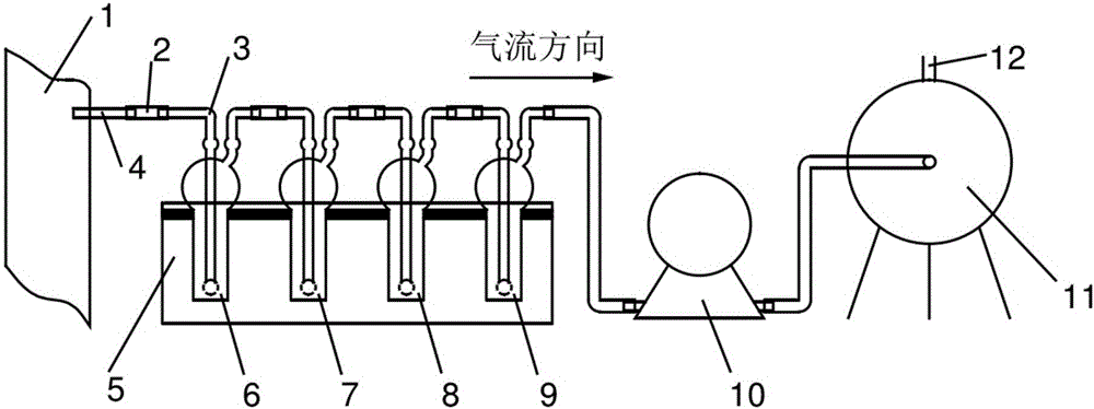 SCR (Selective Catalytic Reduction) denitration catalyst as well as preparation method and application of SCR denitration catalyst