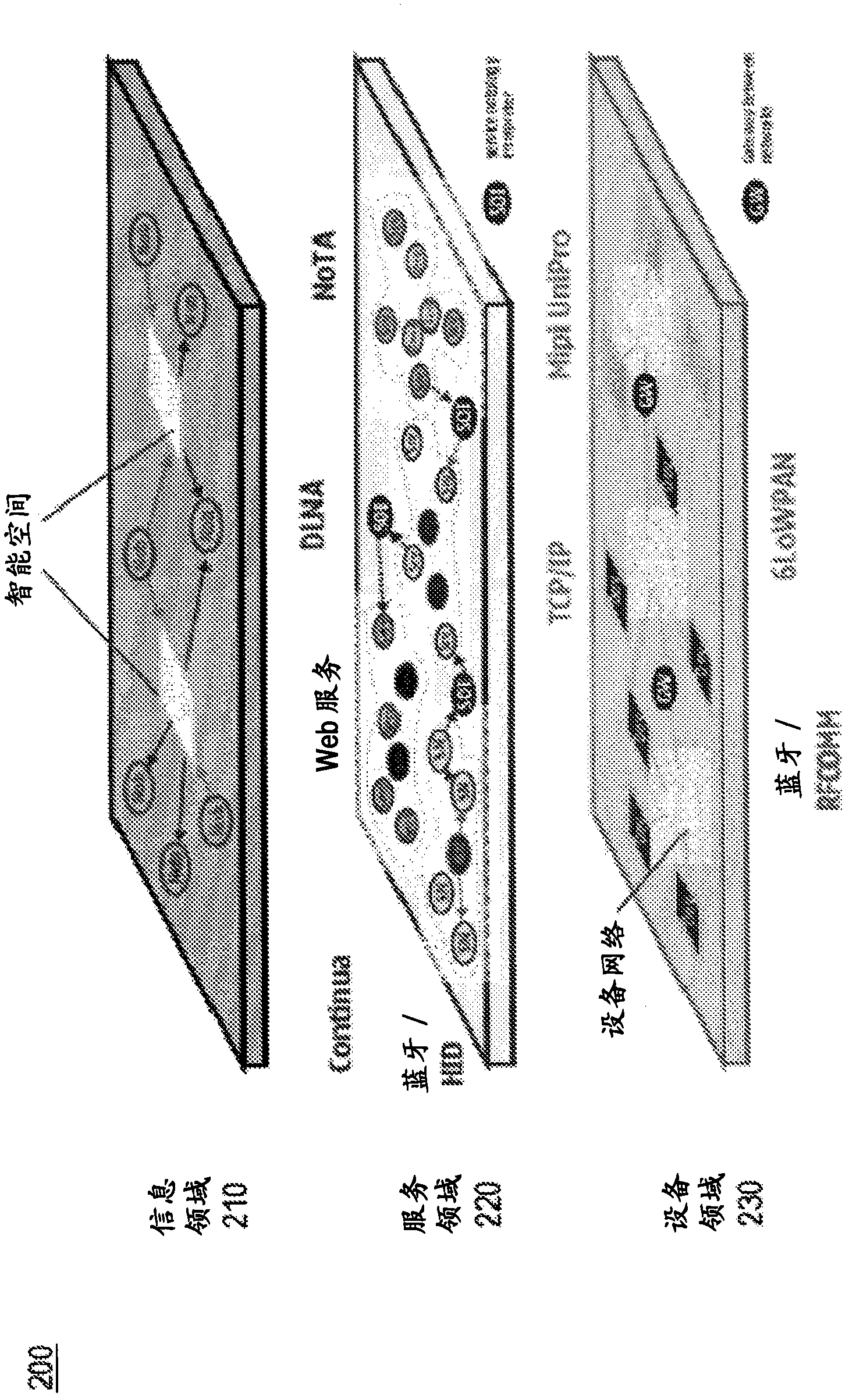 Method and apparatus for selective sharing of semantic information sets