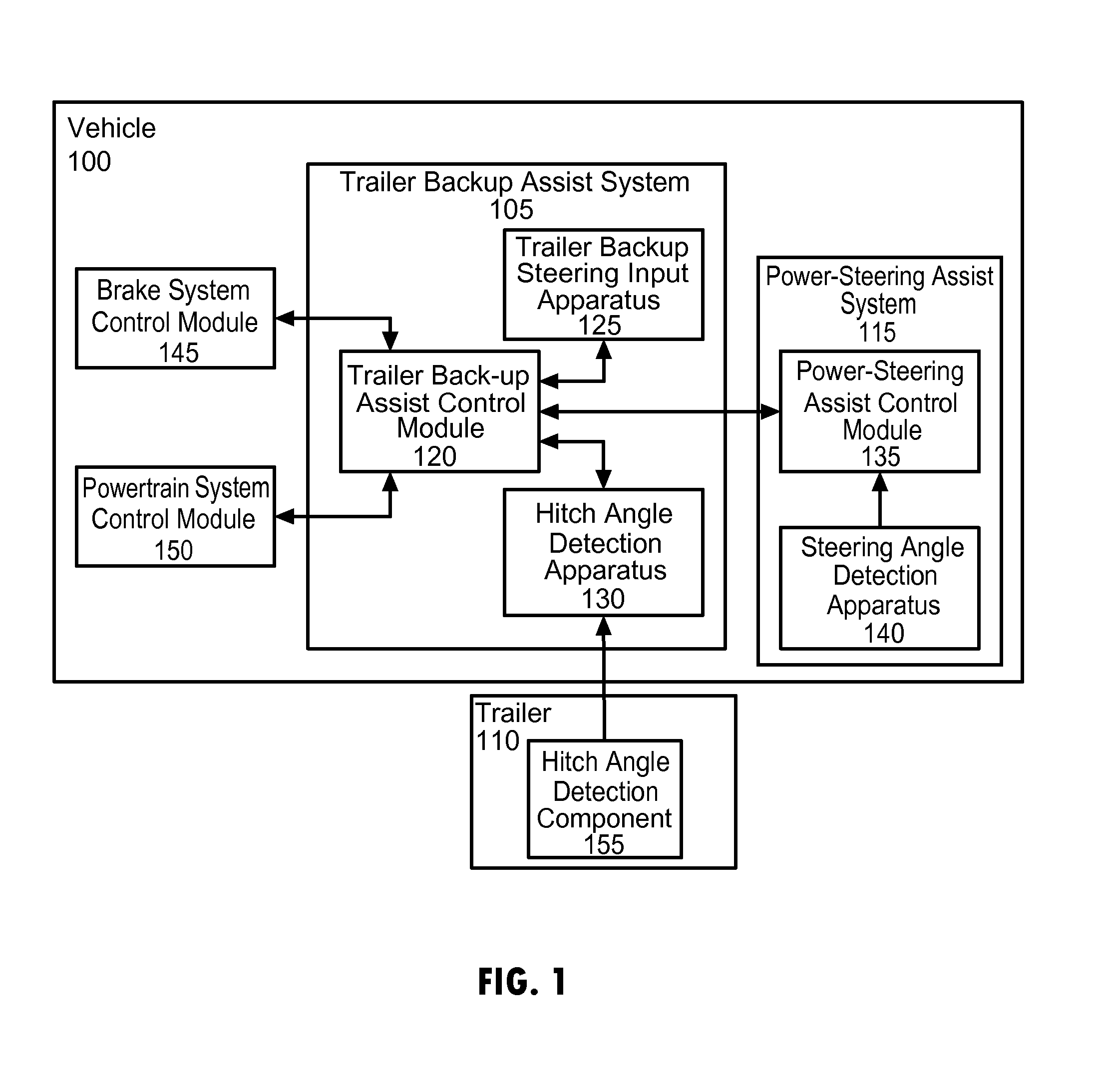 Trailer backup assist system with trajectory planner for multiple waypoints