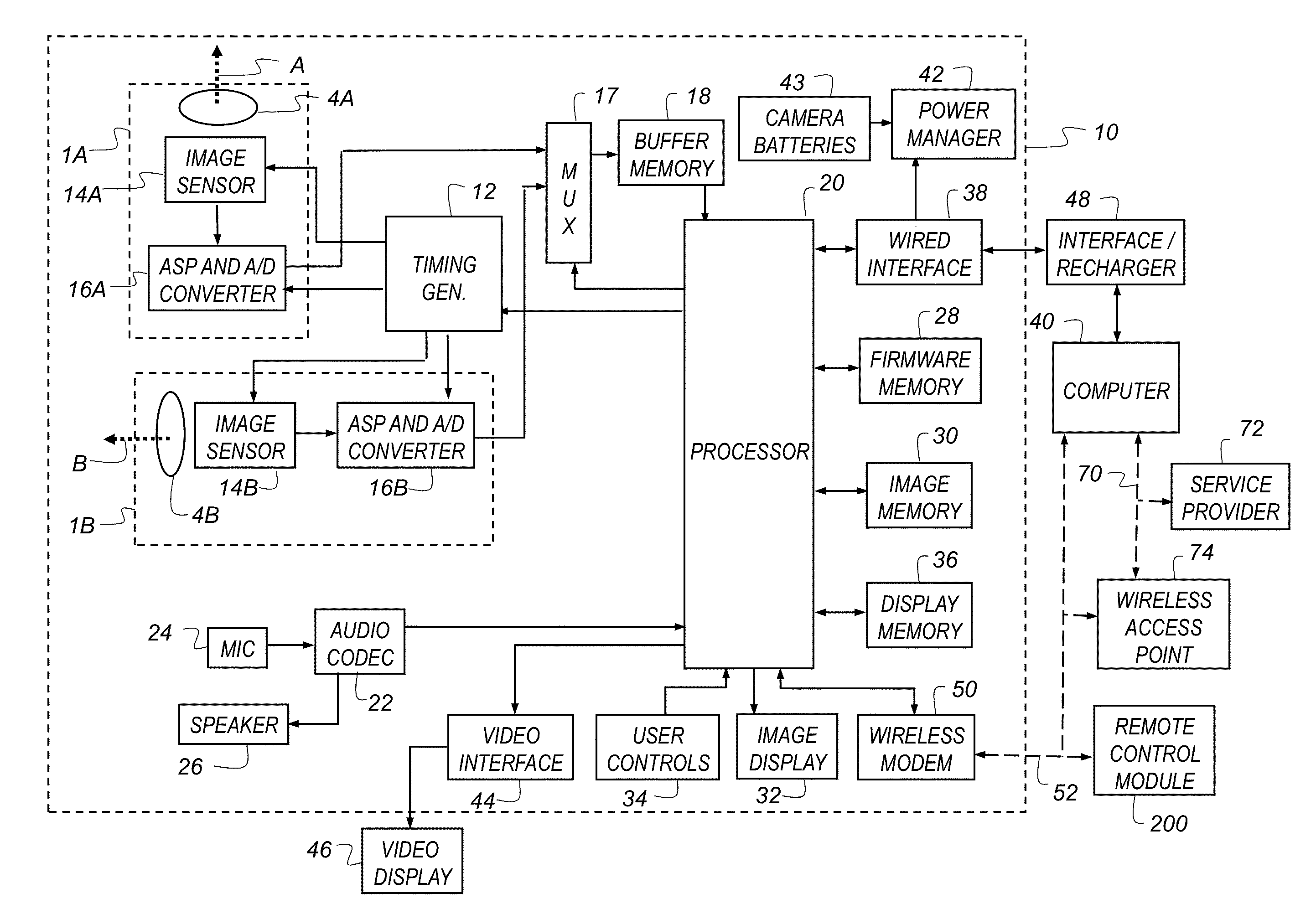 Digital camera having multiple image capture systems