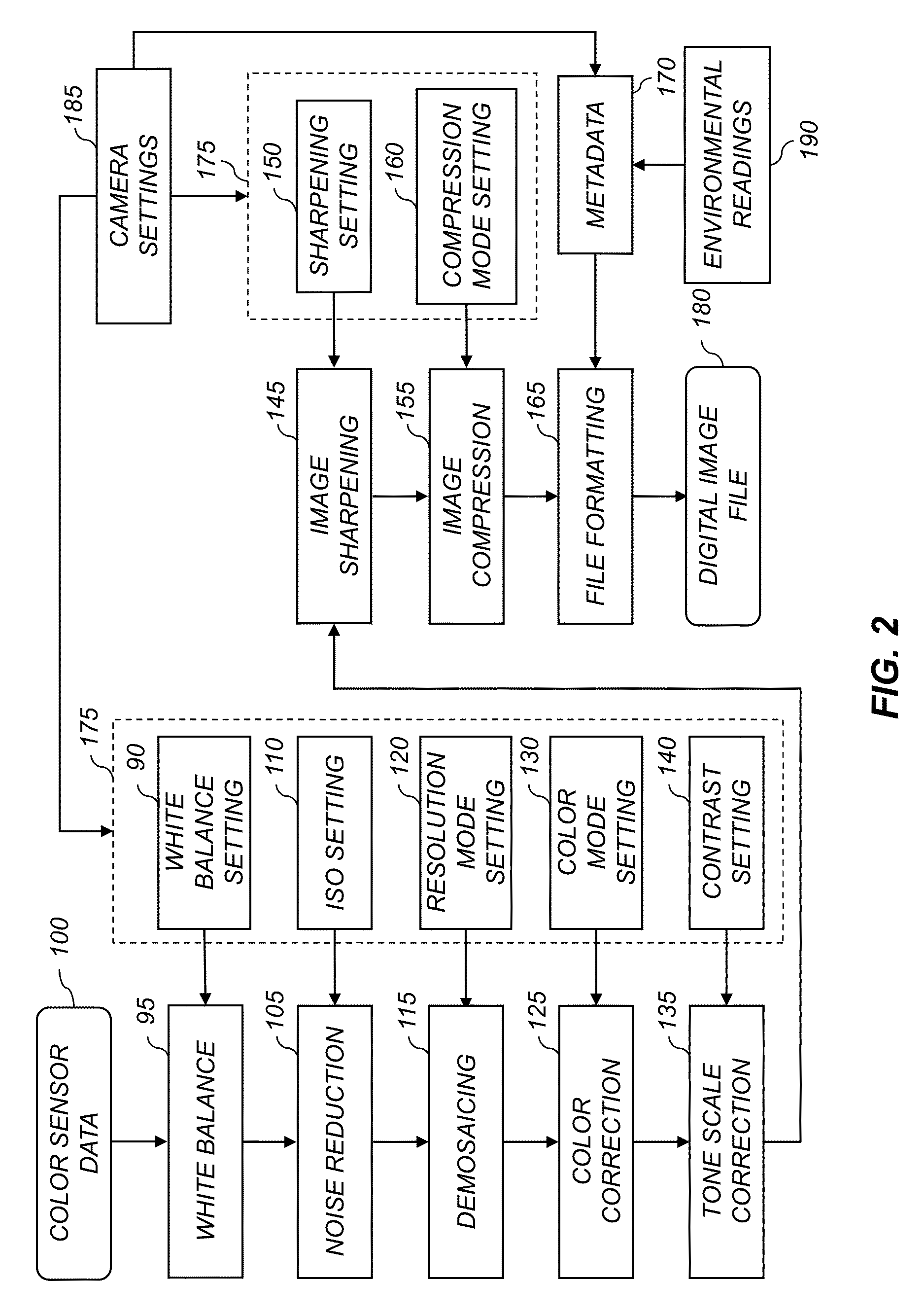 Digital camera having multiple image capture systems