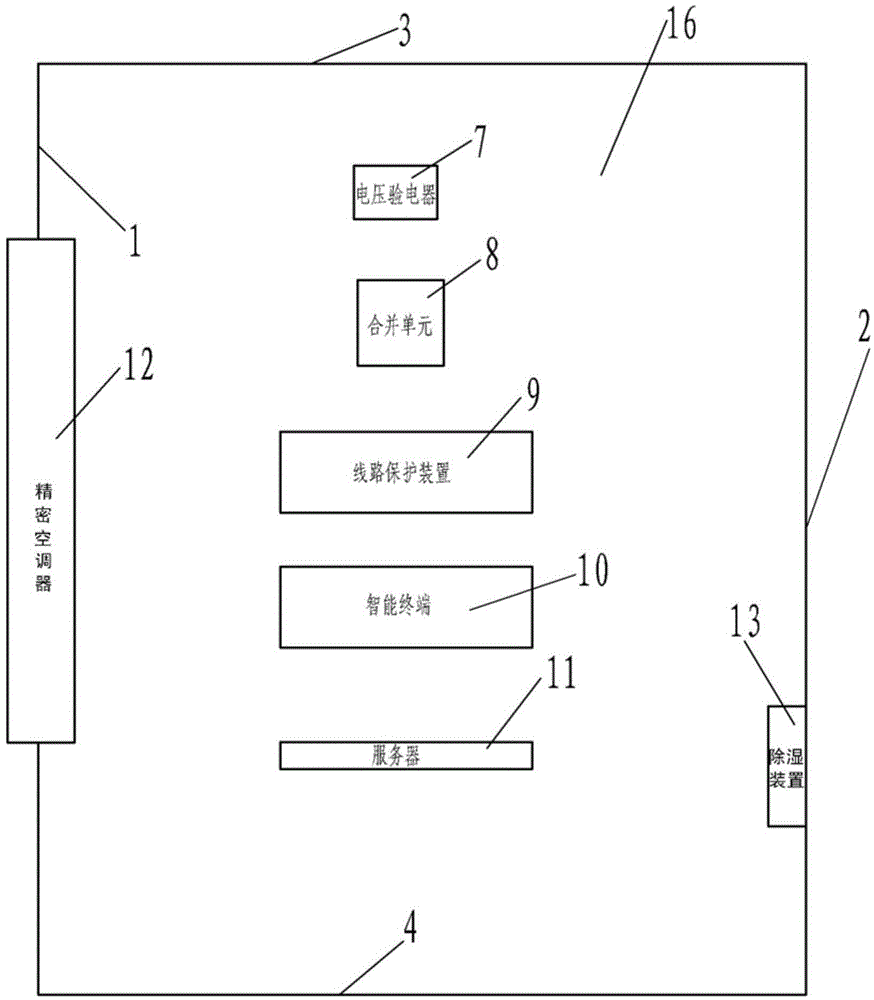 Constant-temperature constant-humidity control crucible for intelligent substations