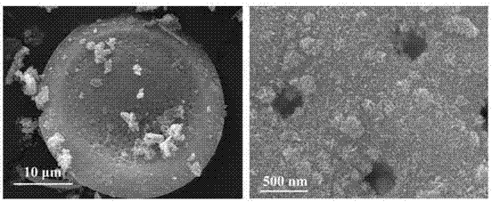 Composite ferroferric oxide and manganese dioxide Fenton catalyst and preparation method thereof