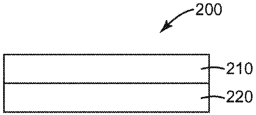 High capacity lithium-ion electrochemical cells and methods of making same