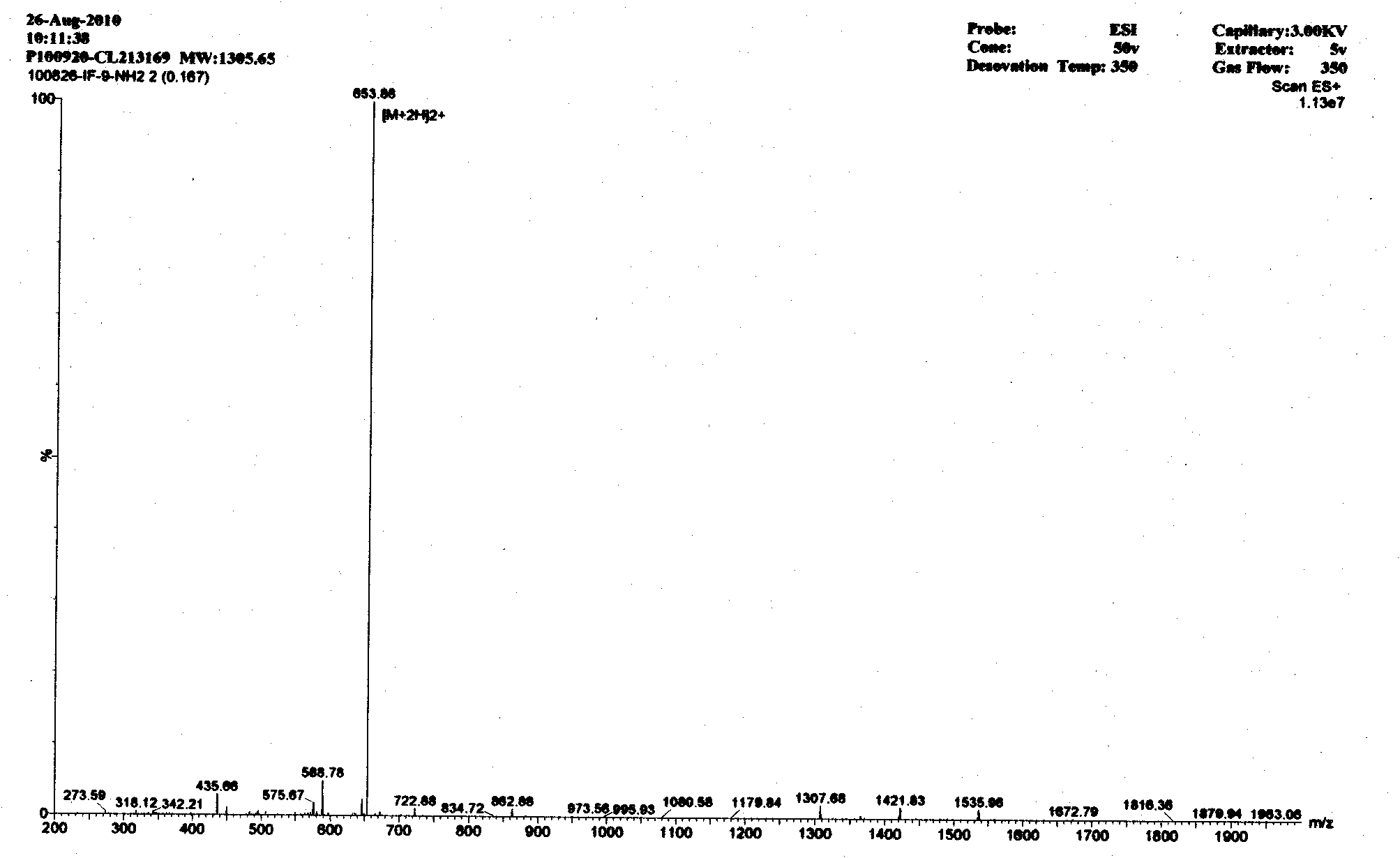 A kind of antibacterial peptide and preparation method thereof