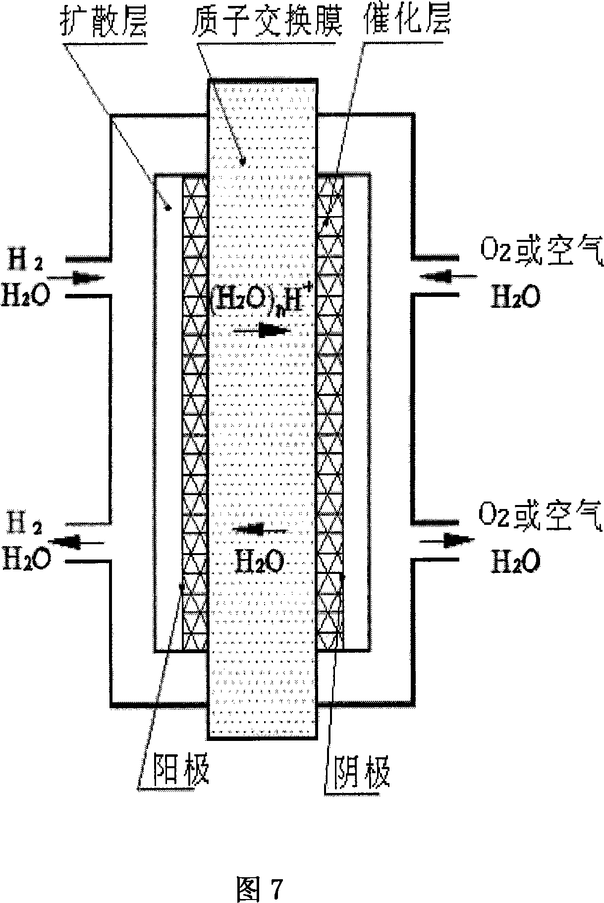 A monolayer bipolar plate fuel battery with functions of gas humidification, film hydration, dewatering and cooling