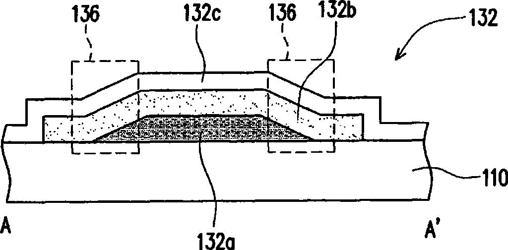 Thin-film diode, double scanning diode array substrate and LCD board