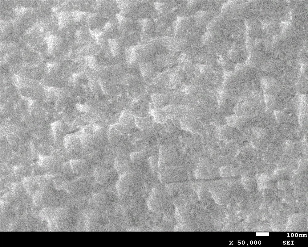 Lithium ion battery cathode material NiS/Ni and preparation method thereof