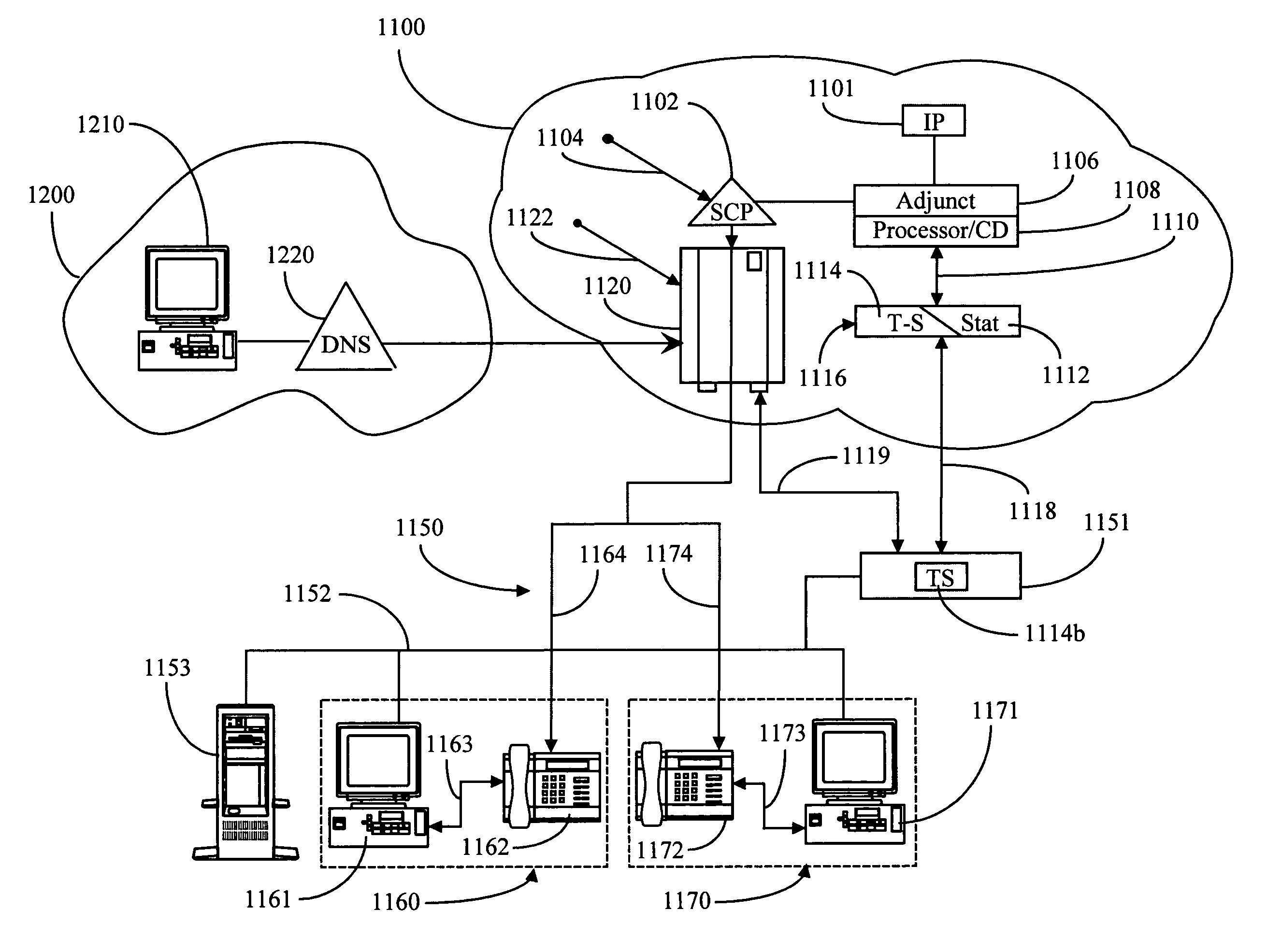 Call and data correspondence in a call-in center employing virtual restructuring for computer telephony integrated functionality