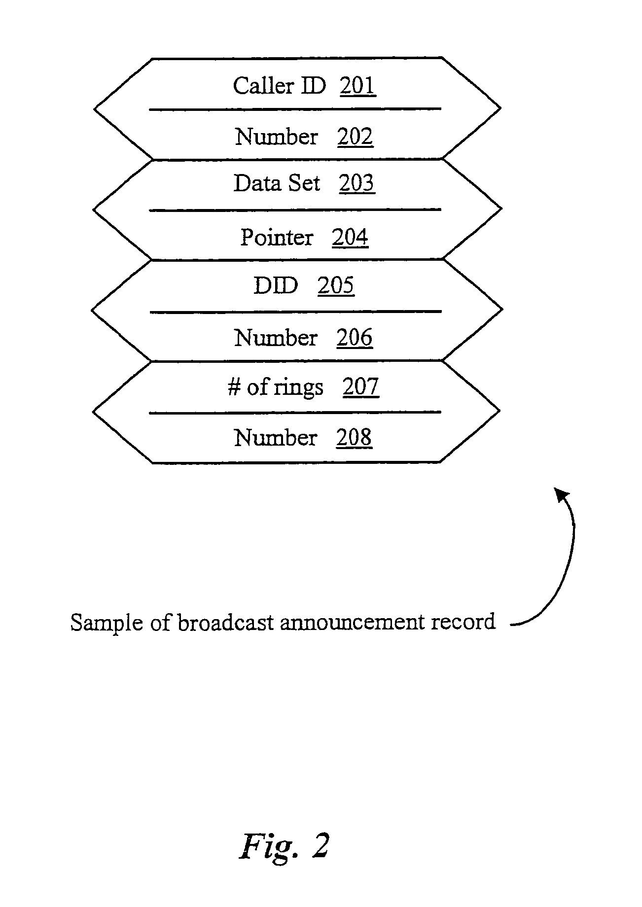 Call and data correspondence in a call-in center employing virtual restructuring for computer telephony integrated functionality