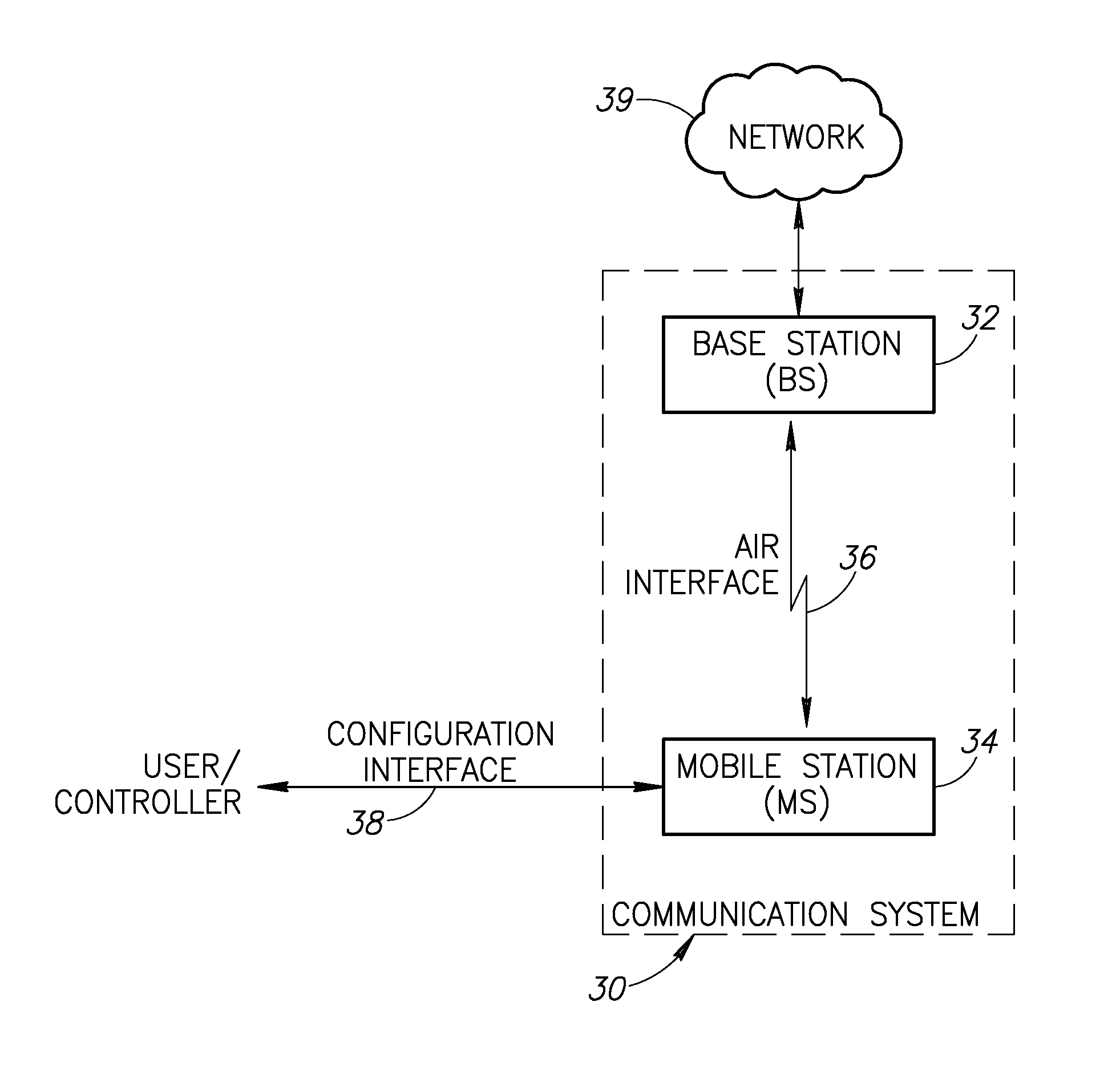 Apparatus for and method of managing paging interval access on a mobile station