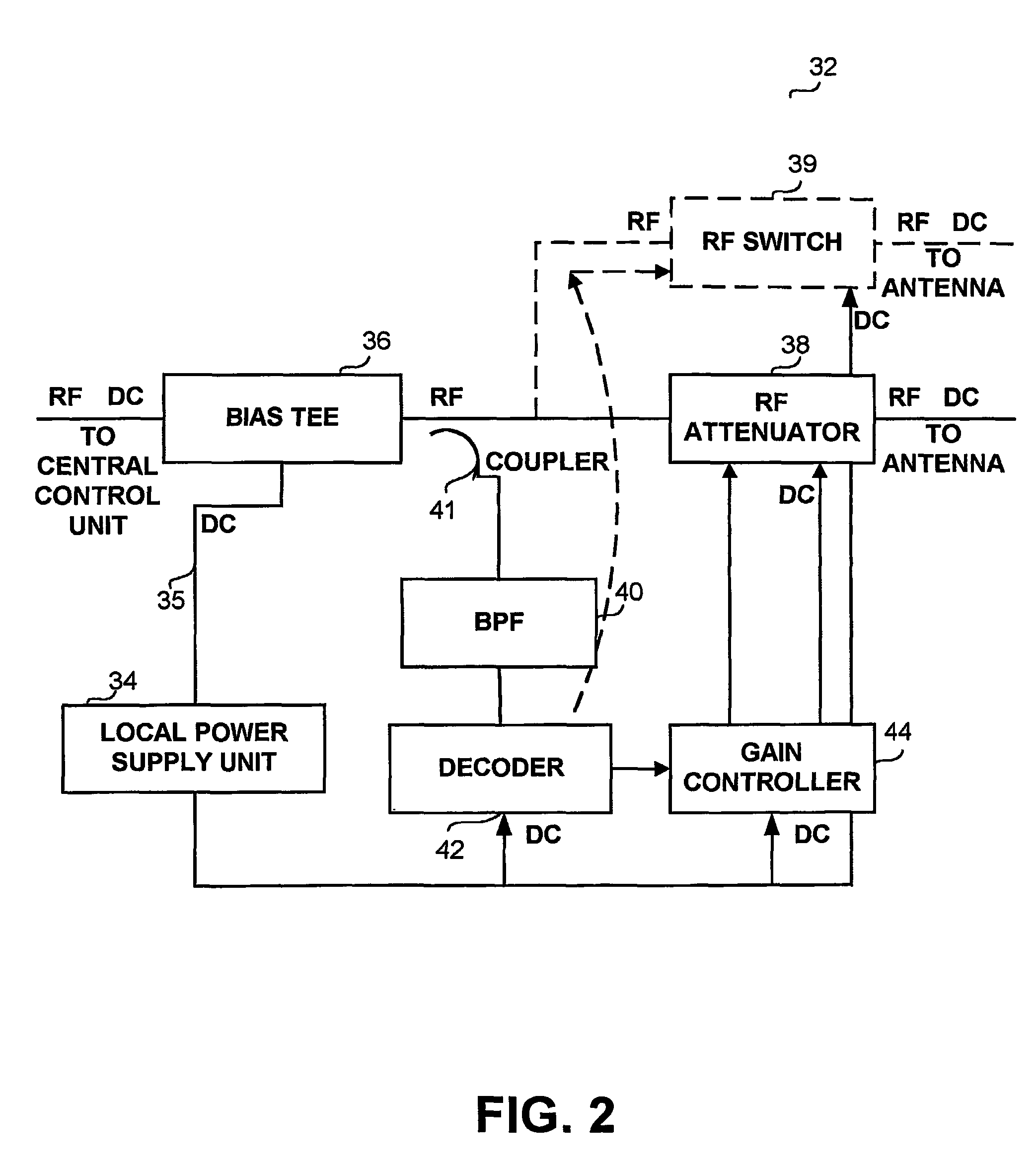 System and method for the reduction of interference in an indoor communications wireless distribution system