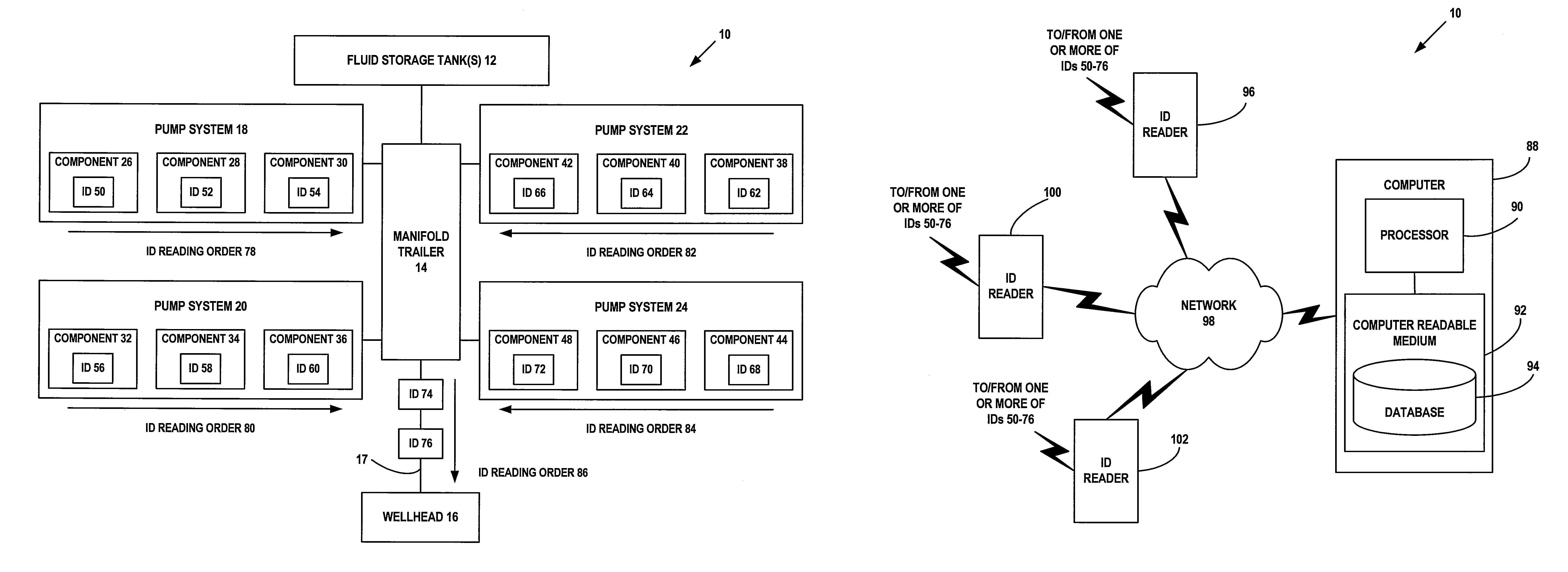 Apparatus and methods for evaluating systems associated with wellheads