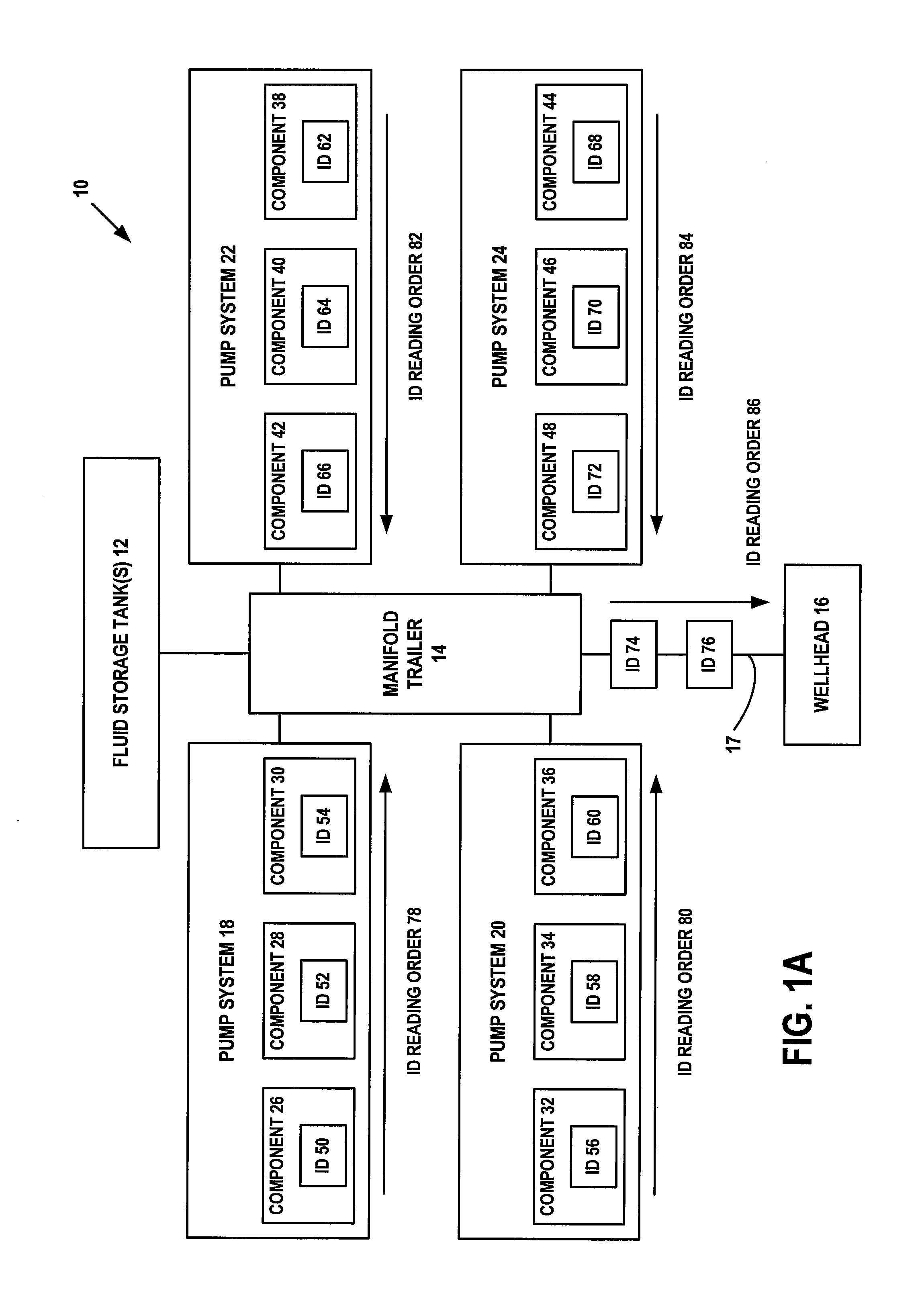 Apparatus and methods for evaluating systems associated with wellheads