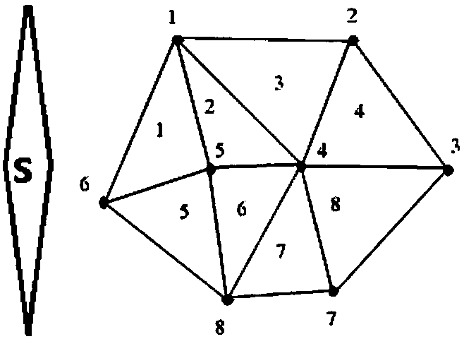 Surface set mutual cutting method and system based on space scanning