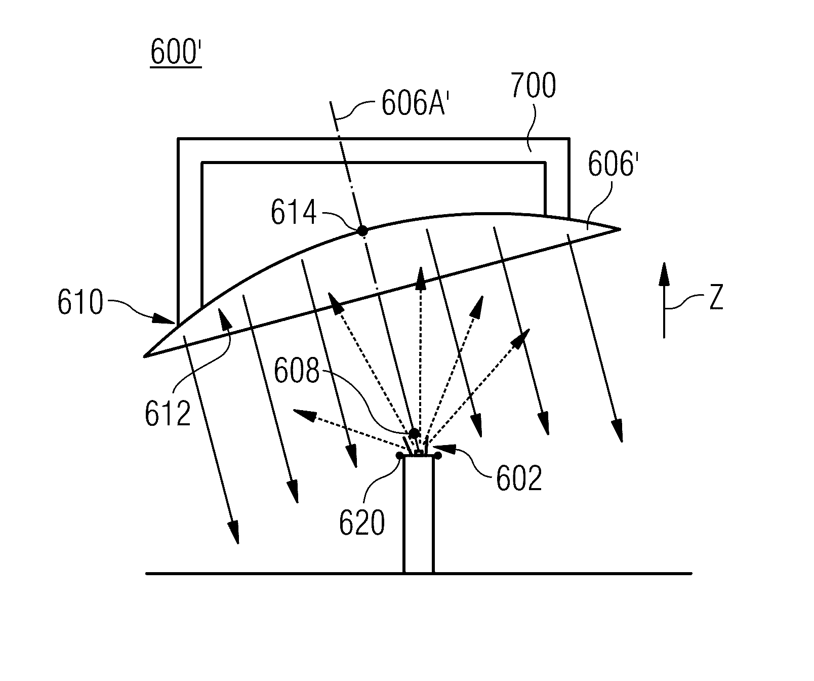 Sky-dome lighting system