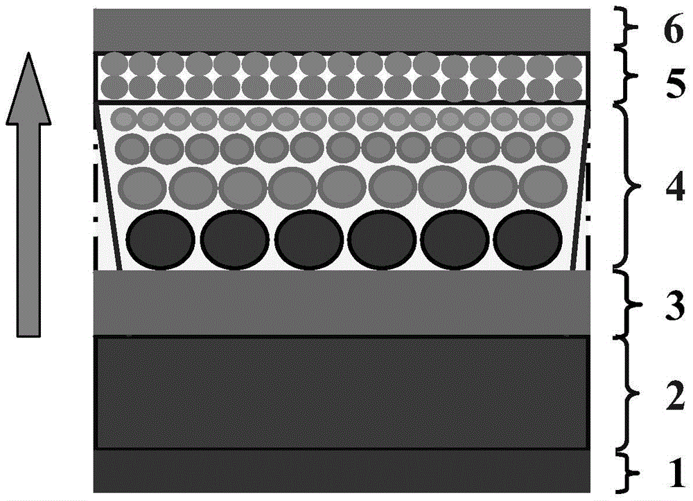 Fabrication of sic ultrafast recovery diode and its technology