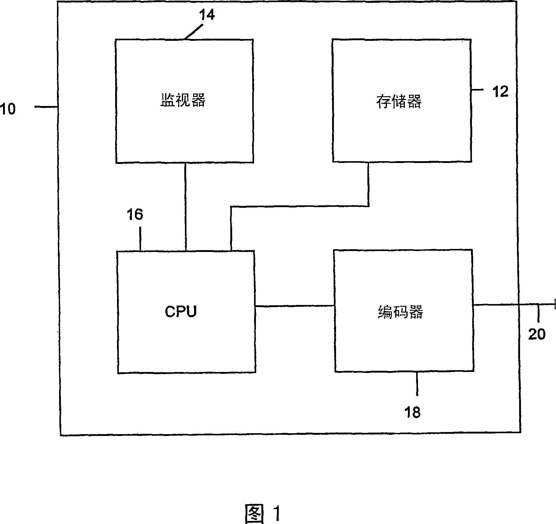 Method, system and software product for color image encoding