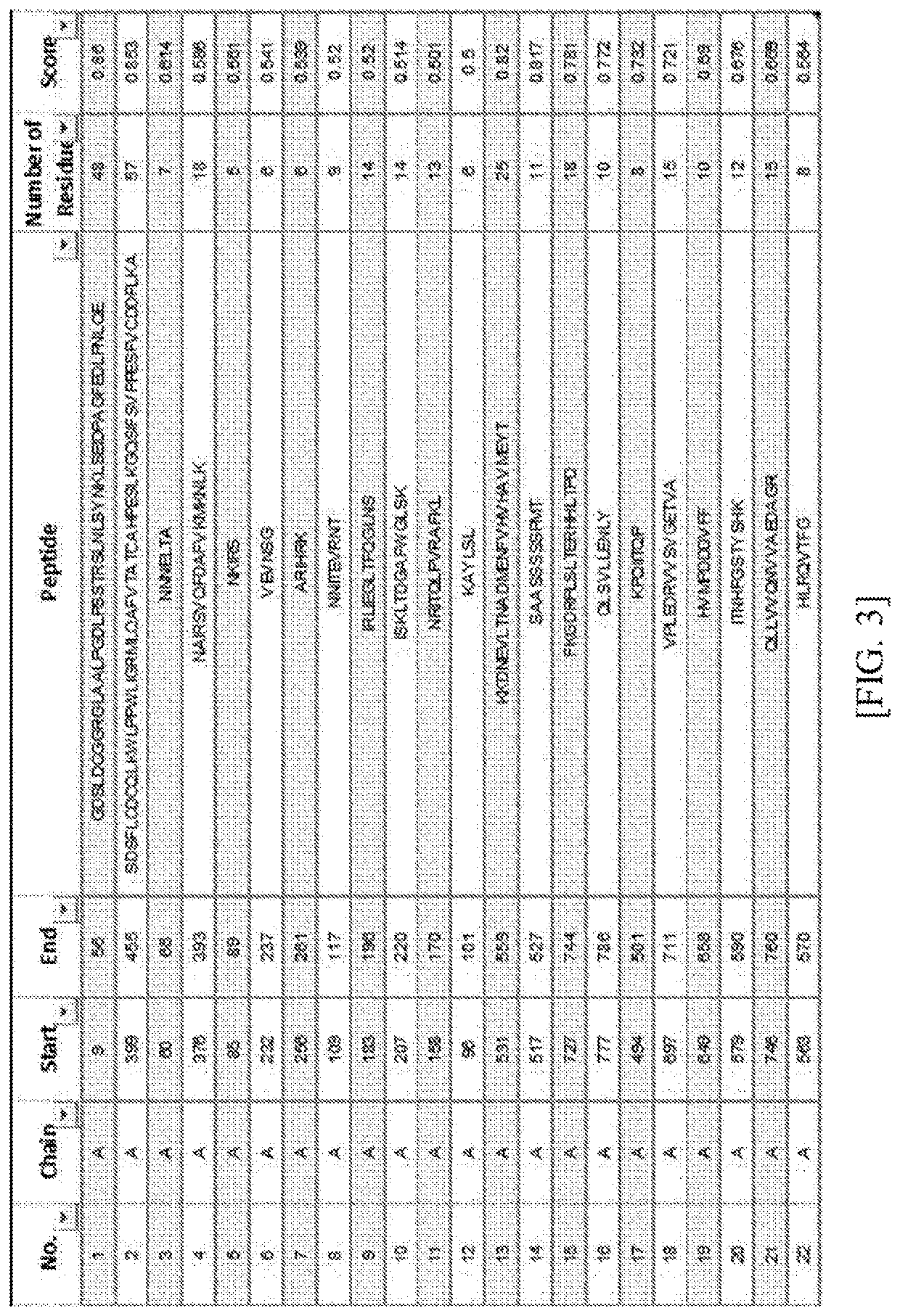 Binding molecule specific for lrig-1 protein and use thereof