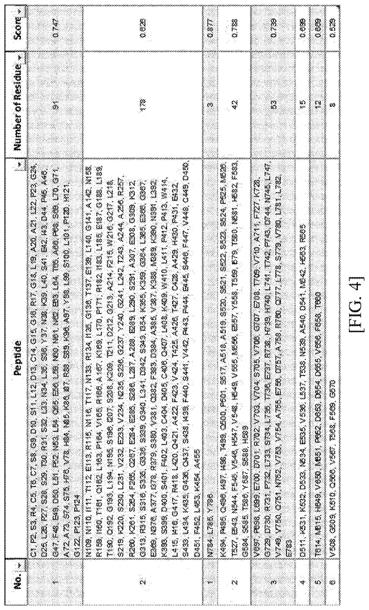 Binding molecule specific for lrig-1 protein and use thereof