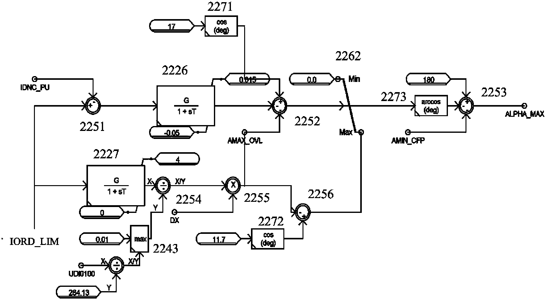 Inverter maximum fire angle control simulation device