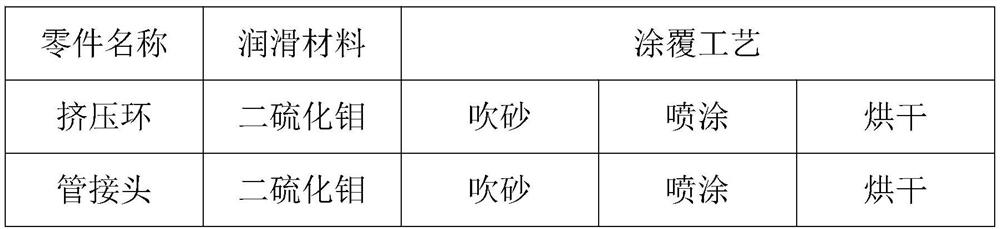 Manufacturing and assembling method of novel 35MPa axial extrusion pipeline connecting piece for aviation