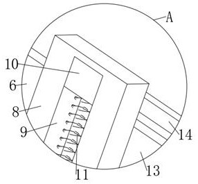 Operation line fixing device for operating room nursing