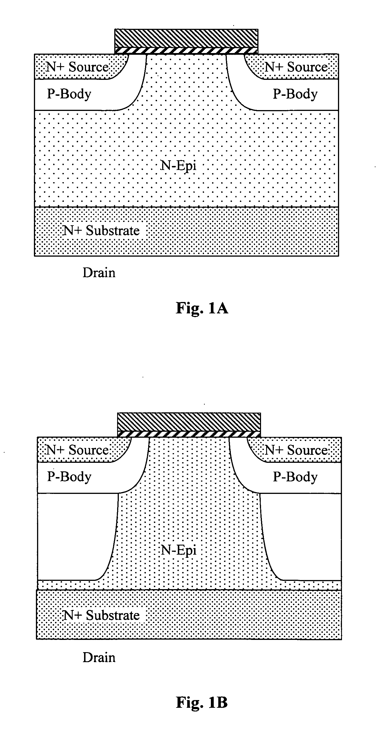 Configurations and methods for manufacturing charge balanced devices