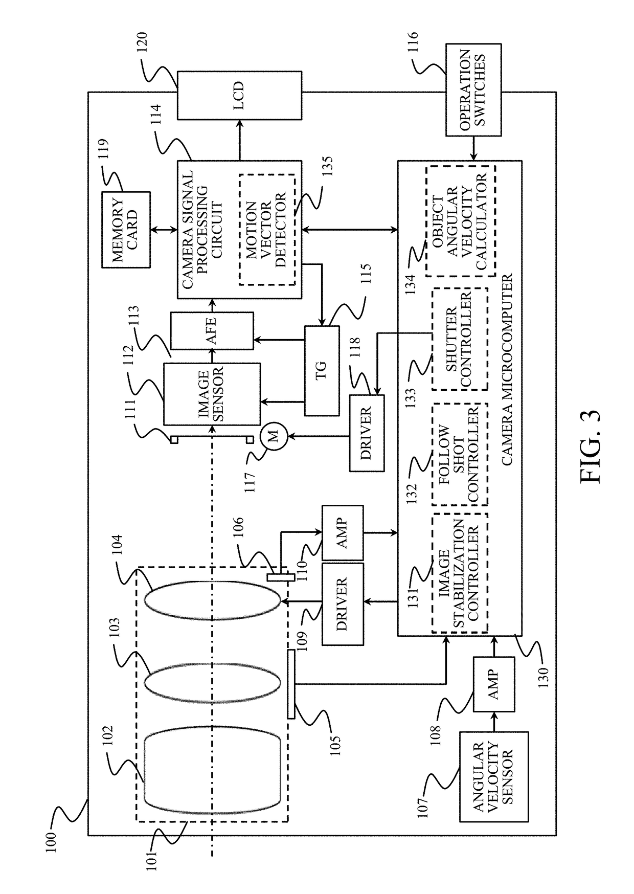 Image capturing apparatus, control method thereof and storage medium storing control program therefor