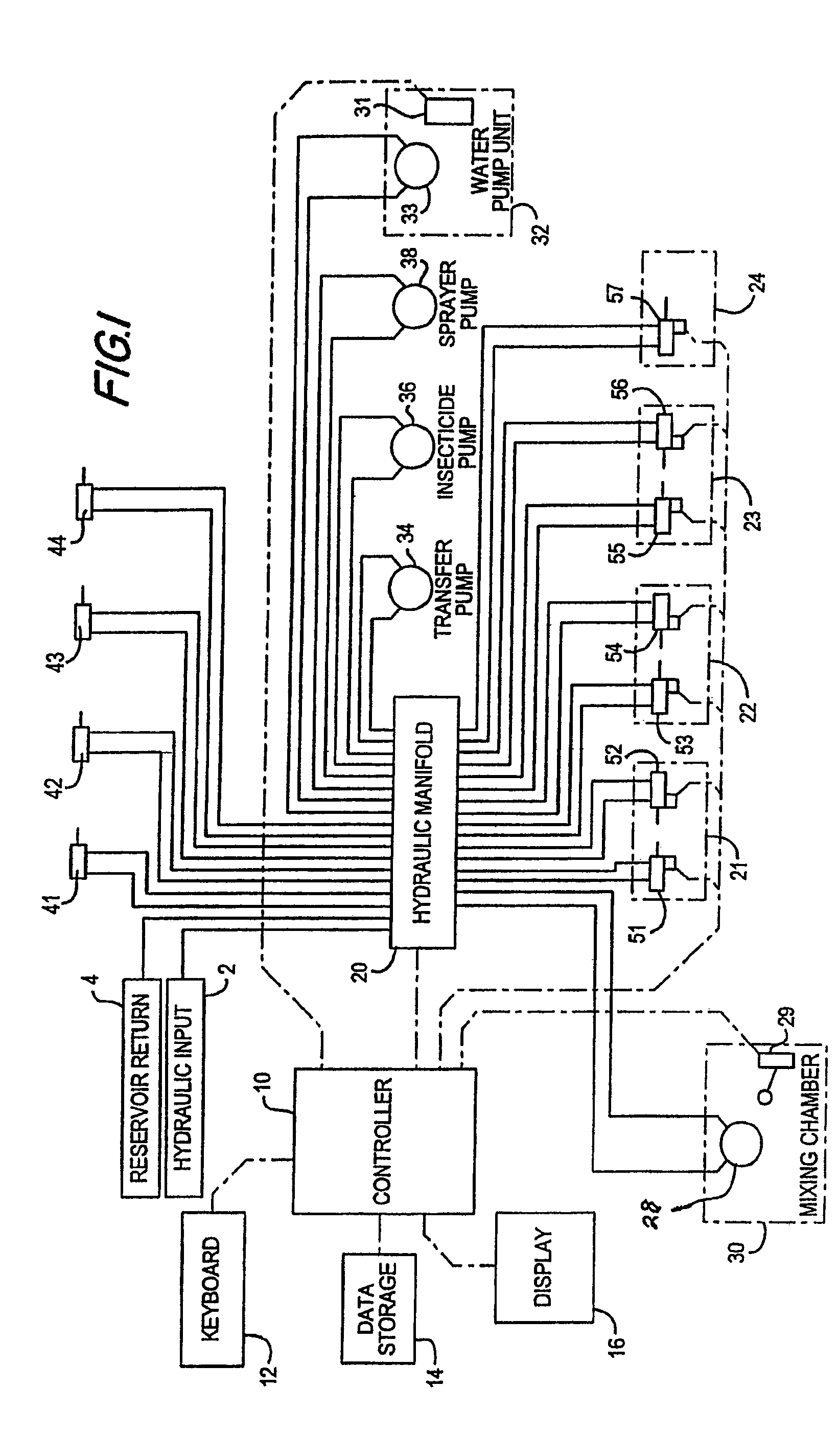 Method and devices for dispensing fluids