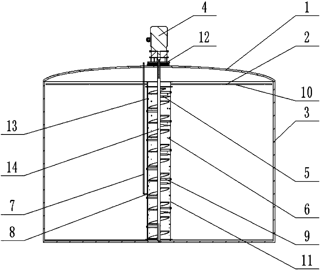 Mechanical ultrasonic composite homogenization system in storage tank