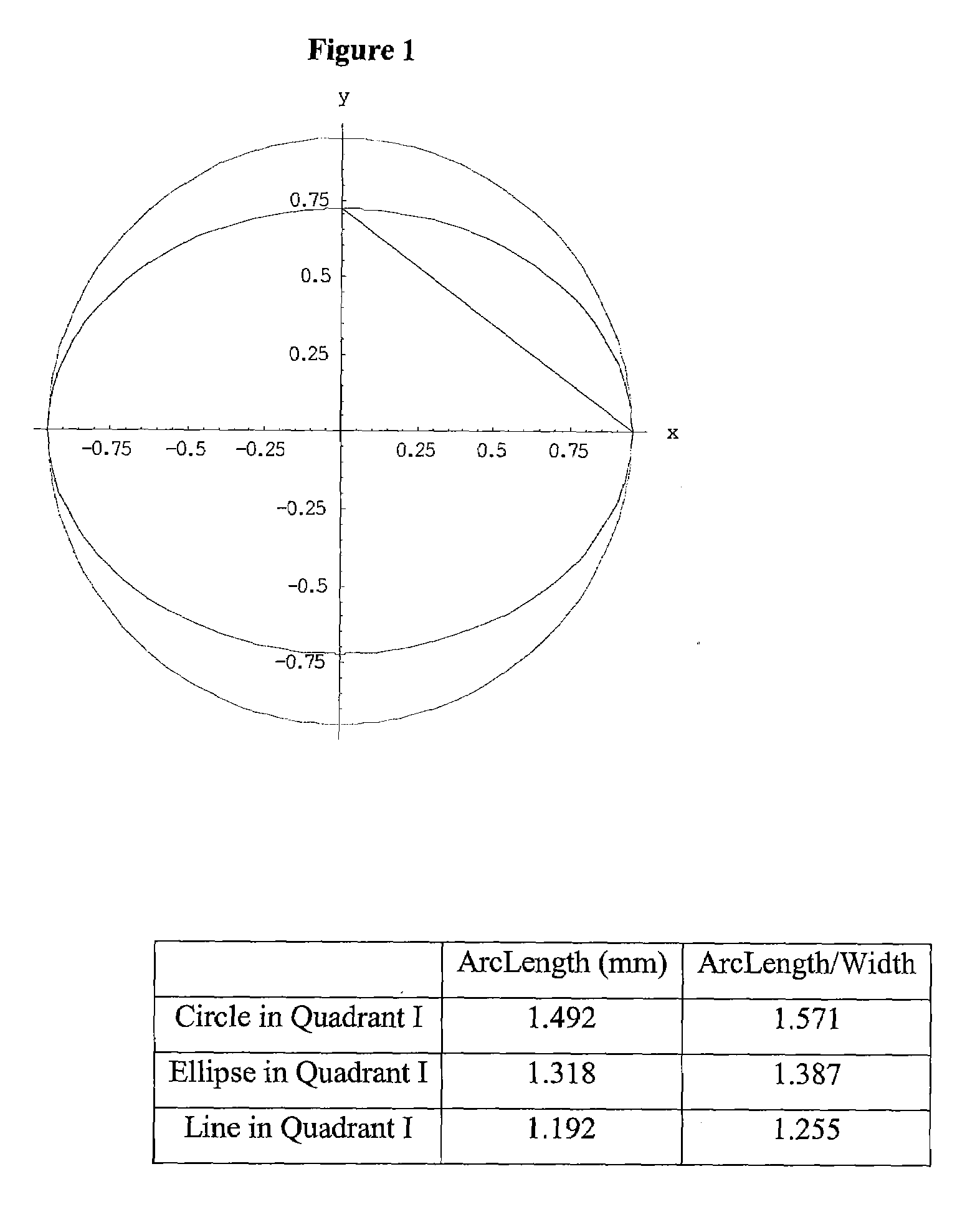 Lens Delivery System Cartridge