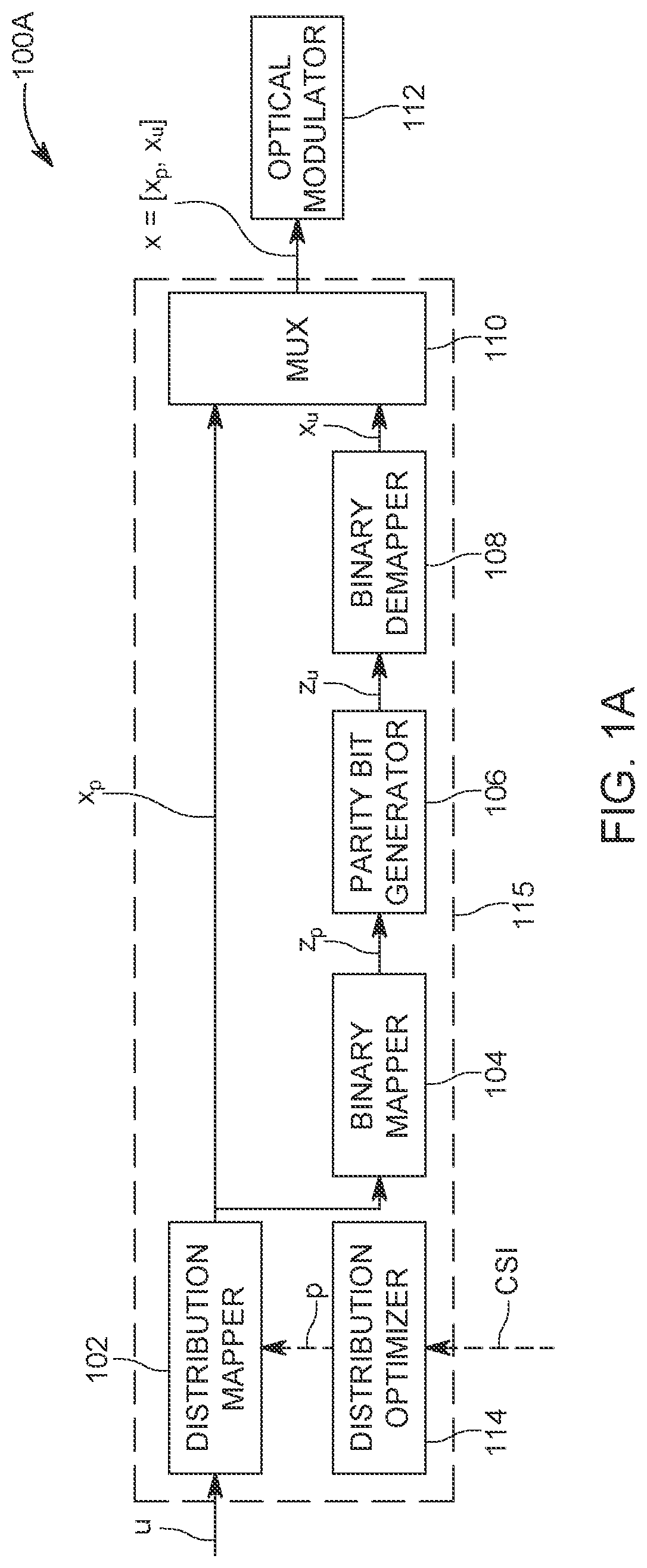 Communicating over a free-space optical channel using distribution matching