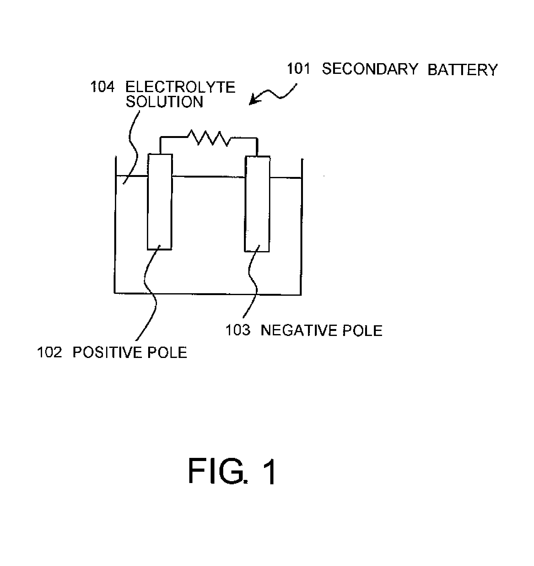 Secondary battery