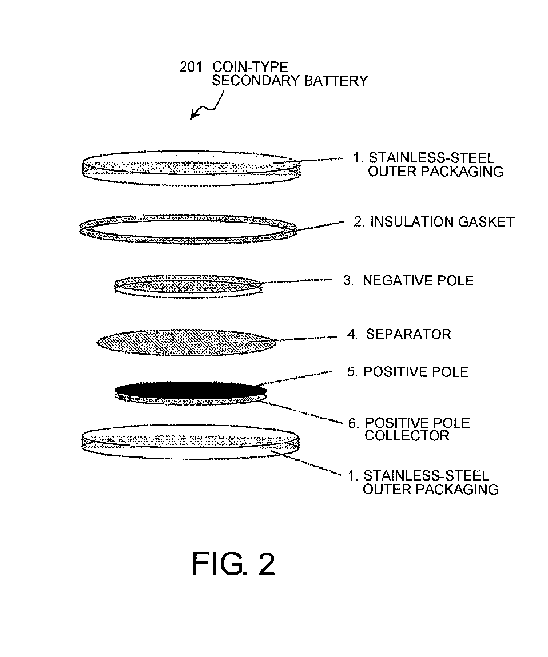 Secondary battery