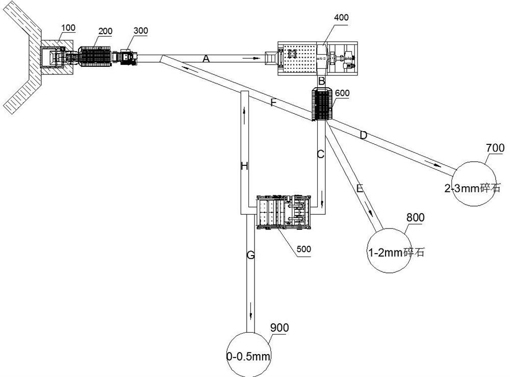 Automated treatment system for material machining