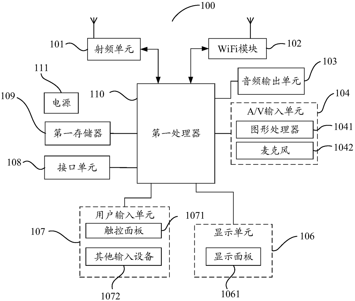 Camera control method, terminal and computer storage medium